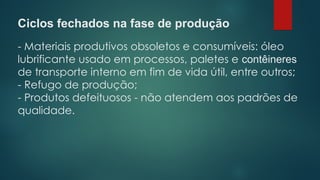 Ciclos fechados na fase de produção
- Materiais produtivos obsoletos e consumíveis: óleo
lubrificante usado em processos, paletes e contêineres
de transporte interno em fim de vida útil, entre outros;
- Refugo de produção;
- Produtos defeituosos - não atendem aos padrões de
qualidade.
 
