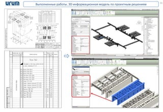 Выполненные работы. 3D информационная модель по проектным решениям 10
 