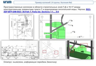 Пример коллизий 1-й группы. Коллизия №2 17
Пространственные коллизии в области строительных осей Г-Д и 16-17 между
конструктивными элементами тракта Т и водопровода питательной воды. Чертеж: BG3-
ZEP-BFP-DIM-0023_00.Path T. Parts list. Sections 1-1.... 6-6.
Статус: выявлена, информация передана Заказчику
 
