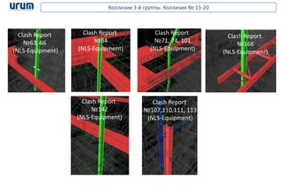 Коллизии 3-й группы. Коллизия № 15-20
Clash Report
№63, 66
(NLS-Equipment)
Clash Report
№94
(NLS-Equipment)
Clash Report
№71, 74, 101
(NLS-Equipment)
Clash Report
№166
(NLS-Equipment)
Clash Report
№142
(NLS-Equipment)
Clash Report
№107,110,111, 113
(NLS-Equipment)
 
