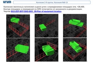 Информационная 3D-4D модель строительства ГРЭС