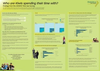 Who are Kiwis spending their time with?
How the ‘who with’ data was collected
For each activity recorded in their diary, respondents were asked who they were with at
that time. The following instructions were given in the diary:
Classification for who people spend their time with
The response options in the diary were:
•	 Alone
•	 Family I live with (refers to family within their own household)
•	 Family I don’t live with (refers to family outside their household)
•	 Other people I know (includes non-family members who they live with, and 	 	
		 people from outside the household such as work colleagues)
•	 People I don’t know.
Why collect data on who people are spending their time with?
Collecting data on who New Zealanders spent their time with provides a rich source
of information on the nature and frequency of social contact for people in different
circumstances.
It also helps to understand social connectedness – the networks of contacts people
have with others in their family, community, and workplace.
Time-use data can be used to examine the amount of contact people have with friends
and family members. Informal interaction is important for building and sustaining social
networks and provides a measure of social capital.
Measuring time spent with unknown people through formal interaction is also a valuable
contributor to evaluating social well-being.
NOTE: Time is averaged over all diary days, including days on which the person did not
participate in the activity.
As individuals may be with different groups of people at the same time, the estimates
are not additive. For example, a respondent could be with family and friends at the
same time.
Findings from the 2009/10 Time Use Survey
The 2009/10 New Zealand Time Use Survey provides information on how Kiwis aged 12 years and over spend
their time. Information was collected from 9,159 respondents by asking them to fill in a two-day time-use diary.  
Results
Sex, labour force status, family role, and life stage all affect the amount of time New
Zealanders spent alone and with others.
Kiwis spend most of their time with people they know
On an average day, New Zealanders spent most of their time with people they know:
•	 13 hours and 26 minutes with family in their own household
•	 5 hours and 24 minutes with other known people
•	 1 hour and 23 minutes with family outside their own household.
Females spent more time with family in their own household and family outside the
household than males. This can be attributed to the longer time males spent on labour force
activities.
The employed spend less time alone than the unemployed
Unemployed people and people not in the labour force spent more time alone than the
employed.
Part-time employed males spent more time alone than part-time employed females, and less
time with family in their own household.
The employed spent more time with unknown people – full-time employed people spent 1
hour and 50 minutes, and those employed part time spent 2 hours with unknown people.
Who else was with you?
•	 Use an arrow to show how long you were alone or with other people.
•	 To be with someone means that you are in the same place – for example, in the same house or
shop, or on the same bus. You don’t have to be doing the same thing together.
•	 You may fill in more than one category for the same time.
Average time spent alone and with others per day
By labour force status, 2009/10
0 2 4 6 8 10 12 14 16
Unknown
people
Other known
people
Other family
Family from
household
Alone
Hours
Who with
Average time spent alone and with other per day
By labour force status, 2009/10
Employed full-time
Employed part-time
Unemployed
Not in the labour force
Time spent with non-family members falls with increasing age
The time spent with non-family members fell with increasing age. New Zealanders at the older
life stage spent the most time alone, at 9 hours and 18 minutes a day, while young people
aged 12–24 spent only 4 hours and 6 minutes alone a day.
People aged 65 and over who were living alone spent the least amount of time with unknown
people (44 minutes a day), and the most time alone (20 hours a day).
Older women spent nearly 4 hours more time alone than older men on an average day.
This is probably due to women living longer than men.
Young females spent more time with family in their household and other family outside their
household than young males did.
Coupled parents with young children
spend the least time alone
Parents in a couple who had children aged under 15 years spent the least time alone (1 hour
and 52 minutes a day) compared with other selected child and family roles.
Male parents in a couple with children aged under 15 spent 57 more minutes alone, and 3
hours and 53 minutes less with family in their household, than females in the same family role.  
The trend is similar for male sole parents with young children. They spent 4 hours and 18
minutes less with family in their own household than female sole parents did.
Daughters aged 12–17 years who lived with their parents spent 1 hour and 29 minutes a day
more with family in their household than sons of the same age.
0 2 4 6 8 10 12 14 16
Unknown
people
Other known
people
Other family
Family from
household
Alone
Hours
Who with
Average time spent alone and with others per day
By life stage, 2009/10
Young people (12–24
years)
Prime working-age
people (25–44 years)
Middle-aged people
(45–64 years)
Older people (65+)
Average time spent alone and with others per day
By life stage, 2009/10
0 2 4 6 8 10 12 14 16 18 20
Unknown
people
Other known
people
Other family
Family from
household
Alone
Hours
Who with
Average time spent alone and with others per day
By selected parent and child family roles, 2009/10
Female parent in couple
with young children
Male parent in couple
with young children
Female sole parent with
young children
Male sole parent with
young children
Female child aged 12–17
living with parent(s)
Male child aged 12–17
living with parent(s)
Note: A young child is aged under 15 years. A child is someone usually residing with at least
one parent and with no partner or child(ren) of their own in the same household.
Average time spent alone and with others per day
By selected parent and child family roles, 2009/10
For further information please contact:
info@stats.govt.nz
or visit our web pages at:
www.stats.govt.nz
Average time spent alone and with others per day
By sex (aged 12+) 2009/10
Male
Female
5 hrs 59 mins
5 hrs 14 mins
1 hr 33 mins
1 hr 11 mins
12 hrs 49 mins
5 hrs 16 mins
4 hrs 51 mins
1 hr 37 mins
1 hr 34 mins
14 hrs 01 mins
4 hrs 51 mins
5 hrs 24 mins
5 hrs 15 mins
1 hr 35 mins
1 hr 23 mins
13 hrs 26 mins
All people
Family in own household
Other known people
Alone
Unknown people
Other family
(outside household)
Key
 