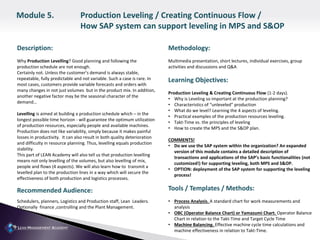 Description:
Why Production Levelling? Good planning and following the
production schedule are not enough.
Certainly not. Unless the customer’s demand is always stable,
repeatable, fully predictable and not variable. Such a case is rare. In
most cases, customers provide variable forecasts and orders with
many changes in not just volumes but in the product mix. In addition,
another negative factor may be the seasonal character of the
demand…
Levelling is aimed at building a production schedule which – in the
longest possible time horizon - will guarantee the optimum utilization
of production resources, especially people and available machines.
Production does not like variability, simply because it makes painful
losses in productivity. It can also result in both quality deterioration
and difficulty in resource planning. Thus, levelling equals production
stability.
This part of LEAN Academy will also tell us that production levelling
means not only levelling of the volumes, but also levelling of mix,
people and flows (4 aspects). We will also learn how to transmit a
levelled plan to the production lines in a way which will secure the
effectiveness of both production and logistics processes.
Recommended Audience:
Schedulers, planners, Logistics and Production staff, Lean Leaders.
Optionally finance ,controlling and the Plant Management.
Methodology:
Multimedia presentation, short lectures, individual exercises, group
activities and discussions and Q&A
Learning Objectives:
Production Leveling & Creating Continuous Flow (1-2 days).
• Why is Leveling so important at the production planning?
• Characteristics of “unleveled” production
• What do we level? Learning the 4 aspects of leveling.
• Practical examples of the production resources leveling.
• Takt-Time vs. the principles of leveling
• How to create the MPS and the S&OP plan.
COMMENTS!
• Do we use the SAP system within the organization? An expanded
version of this module contains a detailed description of
transactions and applications of the SAP’s basic functionalities (not
customized!) for supporting leveling, both MPS and S&OP.
• OPTION: deployment of the SAP system for supporting the leveling
process!
Tools / Templates / Methods:
• Process Analysis. A standard chart for work measurements and
analysis
• OBC (Operator Balance Chart) or Yamazumi Chart. Operator Balance
Chart in relation to the Takt-Time and Target Cycle Time
• Machine Balancing. Effective machine cycle time calculations and
machine effectiveness in relation to Takt-Time.
Module 5. Production Leveling / Creating Continuous Flow /
How SAP system can support leveling in MPS and S&OP
 