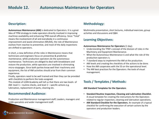 Description:
Autonomous Maintenance (AM) is dedicated to Operators. It is a great
idea of TPM strategy to make operators directly involved in improving
machines availability and enhancing TPM overall efficiency. Since “Total”
means the involvement of all and everybody in a continuous
improvement and waste elimination (MUDA), the role of Maintenance
evolves from reactive to preventive, and most of the daily inspections
are shifted to operators.
In short, a new definition of the roles in Maintenance means that
technicians and engineers focus on preventive & predictive
maintenance, while production operators do the autonomous
maintenance. Technicians are obliged to deal with breakdowns and
restore the production, while operators are involved in eliminating
micro-stoppages. Since both parties know well their machinery and
equipment, the list of AM activities should arise from their common
experience.
Finally, operators need to be well trained and then they can be provided
with checklists to perform the tasks assigned.
This module of LEAN Academy will tell us that there are two levels of
AM: level 1 – routine checks, and level 2 – specific actions e.g.
lubrication, replacement of parts, cleaning etc.
Recommended Audience:
Production and Maintenance management staff, Leaders, managers and
LEAN specialists and wider management staff.
Methodology:
Multimedia presentation, short lectures, individual exercises, group
activities and discussions and Q&A
Learning Objectives:
Autonomous Maintenance for Operators (1 day).
• Understanding the TPM’s concept of the division of roles in the
Machinery and Equipment Maintenance.
• What the Autonomous Maintenance is and what the role of the
production operators is.
• 7 standard steps to implement the AM at the production.
• AM levels and creating the checklists of the actions to be done.
• How the AM cooperates with the 5S on the operational level.
• The AM best practices for the Operators: the tools of visual
management.
Tools / Templates / Methods:
AM Standard Templates for the Operators
• Standard Routine Inspection, Cleaning and Lubrication Checklist.
A visual template for creating the instructions for the Operators
related to regular inspection, cleaning and lubrication operations.
• AM Standard Checklist for the Operators. An example of a typical
checklist for confirming the execution of certain actions by the
operators and production leaders.
Module 12. Autonomous Maintenance for Operators
 