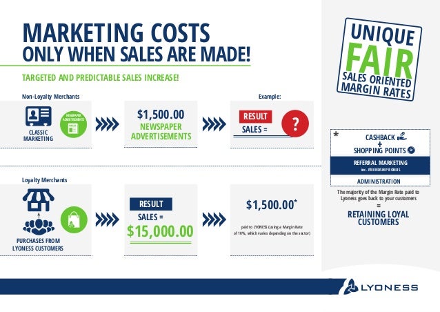 lyo sme info lyoness friendship flyer