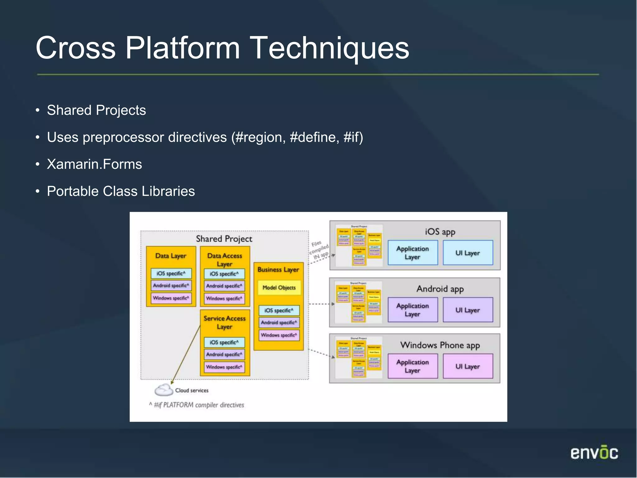 Cross Platform Techniques • Shared Projects • Uses preprocessor directives (#region, #define, #if) • Xamarin.Forms • Portable Class Libraries 