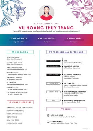 Thuy Trang's CV