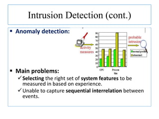 Intrusion Detection (cont.)
 Anomaly detection:
 Main problems:
Selecting the right set of system features to be
measured in based on experience.
Unable to capture sequential interrelation between
events.
 