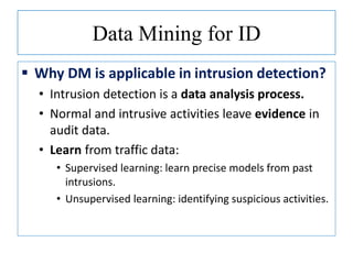 Data Mining for ID
 Why DM is applicable in intrusion detection?
• Intrusion detection is a data analysis process.
• Normal and intrusive activities leave evidence in
audit data.
• Learn from traffic data:
• Supervised learning: learn precise models from past
intrusions.
• Unsupervised learning: identifying suspicious activities.
 