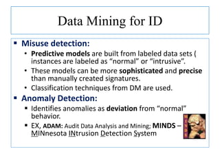 Data Mining for ID
 Misuse detection:
• Predictive models are built from labeled data sets (
instances are labeled as “normal” or “intrusive”.
• These models can be more sophisticated and precise
than manually created signatures.
• Classification techniques from DM are used.
 Anomaly Detection:
 Identifies anomalies as deviation from “normal”
behavior.
 EX, ADAM: Audit Data Analysis and Mining; MINDS –
MINnesota INtrusion Detection System
 