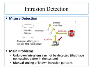 Intrusion Detection
 Misuse Detection
 Main Problems:
• Unknown intrusions can not be detected (that have
no matches patter in the system)
• Manual coding of known intrusion patterns.
 