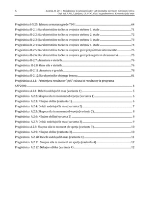 Primerjava Mas GRU_3188_Zoubek | PDF