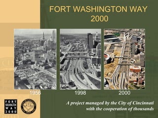 FORT WASHINGTON WAY
2000
A project managed by the City of Cincinnati
with the cooperation of thousands
1956 1998 2000
 