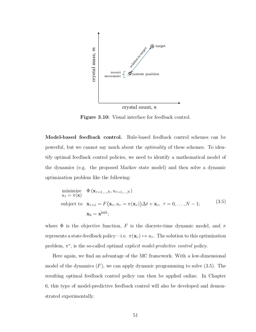 Cooling crystallisation thesis 05 image