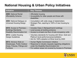 National Housing & Urban Policy Initiatives
Initiative Key Themes
2009: National Rental
Affordability Scheme
• Affordable housing
• Accessibility for older people and those with
disabilities
2009: National Dialogue on
Universal Housing Design
• Consultation with wide range of stakeholders
• Strategic Plan, aspiring to 100% of new housing by
2020
2010: Access to Premises –
Buildings Standards,
Disability Discrimination Act
• Includes Class 2 (flat/apartment) buildings
• Level access at building entrance
• Access to at least one floor of sole occupancy units
2012: Livable Housing
Design Guidelines
• Voluntary standards for housing with Silver, Gold and
Platinum level performance/accreditation
• Aim for 100% adoption at Silver level by 2020
2013: Advisory Note on
Streetscape, Public Outdoor
Areas, Fixtures, Fittings and
Furniture
• Human Rights Commission initiative
• Response to industry requests regarding obligations
under the Disability Discrimination Act
• For outdoor areas not covered by Access to Premises
 