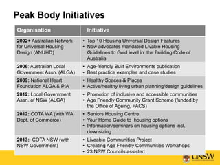 Peak Body Initiatives
Organisation Initiative
2002+ Australian Network
for Universal Housing
Design (ANUHD)
• Top 10 Housing Universal Design Features
• Now advocates mandated Livable Housing
Guidelines to Gold level in the Building Code of
Australia
2006: Australian Local
Government Assn. (ALGA)
• Age-friendly Built Environments publication
• Best practice examples and case studies
2009: National Heart
Foundation ALGA & PIA
• Healthy Spaces & Places
• Active/healthy living urban planning/design guidelines
2012: Local Government
Assn. of NSW (ALGA)
• Promotion of inclusive and accessible communities
• Age Friendly Community Grant Scheme (funded by
the Office of Ageing, FACS)
2012: COTA WA (with WA
Dept. of Commerce)
• Seniors Housing Centre
• Your Home Guide to housing options
• Information/seminars on housing options incl.
downsizing
2013: COTA NSW (with
NSW Government)
• Liveable Communities Project
• Creating Age Friendly Communities Workshops
• 23 NSW Councils assisted
 