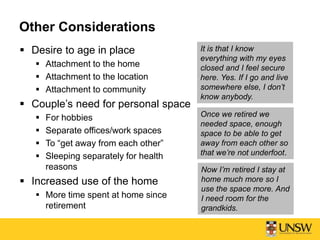 Other Considerations
 Desire to age in place
 Attachment to the home
 Attachment to the location
 Attachment to community
 Couple’s need for personal space
 For hobbies
 Separate offices/work spaces
 To “get away from each other”
 Sleeping separately for health
reasons
 Increased use of the home
 More time spent at home since
retirement
Now I’m retired I stay at
home much more so I
use the space more. And
I need room for the
grandkids.
Once we retired we
needed space, enough
space to be able to get
away from each other so
that we’re not underfoot.
It is that I know
everything with my eyes
closed and I feel secure
here. Yes. If I go and live
somewhere else, I don’t
know anybody.
 