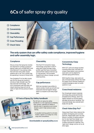 10 www.spraydrysafety.co.nz
The only system that can offer safety code compliance, improved hygiene
and safer assembly logic.
6Cs of safer spray dry quality
Compliance
Concentricity
Cleanability
Cap Performance
Cross Threading
Check Valve
Compliance
Did you know that spray dry nozzles
are required to comply to pressure
piping codes such as ASME B31.1 and
international O-ring sealing codes,
that will limit many older nozzle
systems still in use. Your nozzle may
be operating in excess of those limits.
The Click&Dry™ Hi-Flo Mini nozzle
was the first spray dry nozzle to
introduce high strength caps 'No-
Gap axial seal' technology - the
true compressive seal that does not
require backing rings and can be
used on high and low pressure dryers
alike.
Concentricity Clasp
Technology
With CCT, parts are always located
correctly every time, and with our
unique clasp system, your precious
wear parts can be aligned for
ultimate spray performance.
With EasyOut clasp, wear parts are
also removed easily without the need
for impact force removal, leading to
carbide breakage as seen on some
systems in use.
Cleanability
The Push-Fit Concentric Clasp
Technology using Seal-In-Disc™
wear parts, gives stronger lower
profile caps that have a smoother
internal finish without internal cap
O-ring grooves. This increases
hygiene and reduce change-out and
cleaning times.
Cross thread resistance
Our thread gall resitant materials
and heavy duty protected female
threaded lance fittings, which are
highly resistant to normal impact
damage during lance handling. This
improved design also extends both
body and cap life.
Check Valve Drip-Pro™
Heavy duty Check Valve reduces the
problem of dripping and scorched
particles. Replaceable seals not only
allows a number of sealing options
but its new high flow design runs
longer than previous designs and
is easily removed for cleaning. This
'open-port' design can be run on all
drier types.
Cap performance
With two standard cap profiles to
reduce product build up and with our
improved internal hygiene design,
there is a nozzle to suit every dryer
type.
The 10 facts on spray dry safety
handbook is a new approach to helping
drier owners, operators & OEMs to
identify risks in operations and nozzle
designs used in high pressure spray
drying.
A valuable training guide for all stake
holders. Speak to us today for a free
copy and consultation.
10 Facts of Spray Dry Safety handbook
Downloadable on spraydrysafety.co.nz
 
