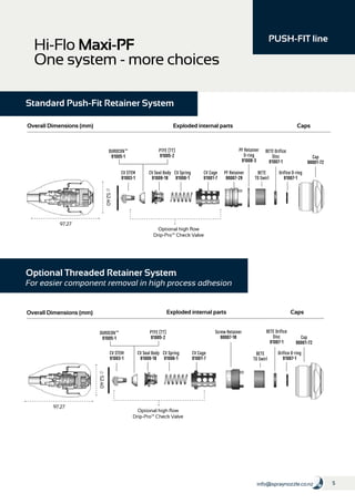 5info@spraynozzle.co.nz
Hi-Flo Maxi-PF
One system - more choices
PUSH-FIT line
97.27
Optional high flow
Drip-Pro™ Check Valve
97.27
52.40
52.40
Overall Dimensions (mm)
Overall Dimensions (mm)
Exploded internal parts
Exploded internal parts
Caps
Caps
Standard Push-Fit Retainer System
Optional Threaded Retainer System
For easier component removal in high process adhesion
CV STEM
91003-1
CV Seal Body
91009-18
CV Spring
91006-1
CV Cage
91001-7
PF Retainer
90007-29
Orifice O-ring
91007-1
BETE Orifice
Disc
91007-1
Cap
90001-72
BETE
TD Swirl
PF Retainer
O-ring
91008-3
CV STEM
91003-1
CV Seal Body
91009-18
CV Spring
91006-1
CV Cage
91001-7
Screw Retainer
90007-1R
DUROCON™
91005-1
PTFE (TT)
91005-2
Orifice O-ring
91007-1
BETE Orifice
Disc
91007-1
Cap
90001-72
BETE
TD Swirl
Optional high flow
Drip-Pro™ Check Valve
DUROCON™
91005-1
PTFE (TT)
91005-2
 