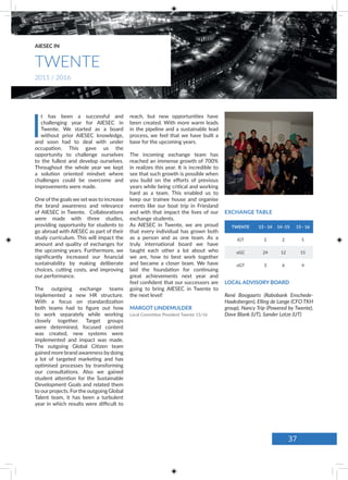 reach, but new opportunities have
been created. With more warm leads
in the pipeline and a sustainable lead
process, we feel that we have built a
base for the upcoming years.
The incoming exchange team has
reached an immense growth of 700%
in realizes this year. It is incredible to
see that such growth is possible when
you build on the efforts of previous
years while being critical and working
hard as a team. This enabled us to
keep our trainee house and organise
events like our boat trip in Friesland
and with that impact the lives of our
exchange students.
As AIESEC in Twente, we are proud
that every individual has grown both
as a person and as one team. As a
truly international board we have
taught each other a lot about who
we are, how to best work together
and became a closer team. We have
laid the foundation for continuing
great achievements next year and
feel confident that our successors are
going to bring AIESEC in Twente to
the next level!
MARGOT LINDEMULDER
Local Committee President Twente 15/16
I
t has been a successful and
challenging year for AIESEC in
Twente. We started as a board
without prior AIESEC knowledge,
and soon had to deal with under
occupation. This gave us the
opportunity to challenge ourselves
to the fullest and develop ourselves.
Throughout the whole year we kept
a solution oriented mindset where
challenges could be overcome and
improvements were made.
One of the goals we set was to increase
the brand awareness and relevance
of AIESEC in Twente. Collaborations
were made with three studies,
providing opportunity for students to
go abroad with AIESEC as part of their
study curriculum. This will impact the
amount and quality of exchanges for
the upcoming years. Furthermore, we
significantly increased our financial
sustainability by making deliberate
choices, cutting costs, and improving
our performance.
The outgoing exchange teams
implemented a new HR structure.
With a focus on standardization
both teams had to figure out how
to work separately while working
closely together. Target groups
were determined, focused content
was created, new systems were
implemented and impact was made.
The outgoing Global Citizen team
gained more brand awareness bydoing
a lot of targeted marketing and has
optimised processes by transforming
our consultations. Also we gained
student attention for the Sustainable
Development Goals and related them
to ourprojects. Forthe outgoing Global
Talent team, it has been a turbulent
year in which results were difficult to
LOCAL ADVISORY BOARD
René Boogaarts (Rabobank Enschede-
Haaksbergen), Elling de Lange (CFO TKH
group), Nancy Trip (Powered by Twente),
Dave Blank (UT), Sander Lotze (UT)
TWENTE 13 - 14 14 -15 15 - 16
iGT 2 2 5
oGC 24 12 15
oGT 3 6 4
EXCHANGE TABLE
TWENTE
AIESEC IN
2015 / 2016
37
 