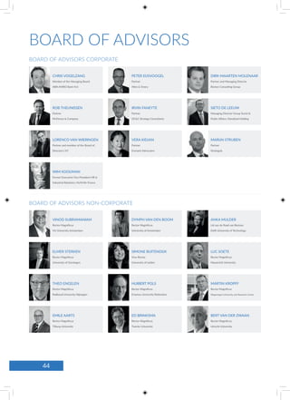 CHRIS VOGELZANG
Member of the Managing Board
ABN AMRO Bank N.V.
VINOD SUBRAMANIAM
Rector Magnificus
VU University Amsterdam
DIRK-MAARTEN MOLENAAR
Partner and Managing Director
Boston Consulting Group
ANKA MULDER
Lid van de Raad van Bestuur
Delft University of Technology
IRVIN FANEYTE
Partner
OC&C Strategy Consultants
SIMONE BUITENDIJK
Vice-Rector
University of Leiden
LORENCO VAN WIERINGEN
Partner and member of the Board of
Directors | EY
THEO ENGELEN
Rector Magnificus
Radboud University Nijmegen
MARIJN STRUBEN
Partner
Strategy&
MARTIN KROPFF
Rector Magnificus
Wageningen University and Research Centre
VERA KIDJAN
Partner
Everaert Advocaten
HUIBERT POLS
Rector Magnificus
Erasmus University Rotterdam
WIM KOOIJMAN
Former Executive Vice President HR &
Industrial Relations | KLM/Air France
EMILE AARTS
Rector Magnificus
Tilburg University
ED BRINKSMA
Rector Magnificus
Twente University
BERT VAN DER ZWAAN
Rector Magnificus
Utrecht University
SIETO DE LEEUW
Managing Director Group Social &
Public Affairs | Randstad Holding
LUC SOETE
Rector Magnificus
Maastricht University
ROB THEUNISSEN
Partner
McKinsey & Company
ELMER STERKEN
Rector Magnificus
University of Groningen
PETER EIJSVOOGEL
Partner
Allen & Overy
DYMPH VAN DEN BOOM
Rector Magnificus
University of Amsterdam
BOARD OF ADVISORS
BOARD OF ADVISORS CORPORATE
BOARD OF ADVISORS NON-CORPORATE
44
 