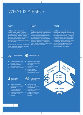 WHAT IS AIESEC?
WHY HOW WHAT
AIESEC was founded after the
Second World War by a group of
young people from the Netherlands,
Belgium, France, Norway, Sweden,
Denmark and Finland. They believed
that in order to prevent similar
conflicts, cross-cultural understanding
was essential.
Ever since, the mission of AIESEC is to
strive to achieve peace and fulfillment
of humankind’s potential.
We place our confidence in youth as
the key to unlocking a better future.
They have the passion, dynamism
and entrepreneurial spirit needed
to shape the future. We believe
that leadership is the fundamental
solution and it can be developed
in anyone. AIESEC is a platform for
young people to explore and develop
their leadership potential.
•	 Understands and lives
personal values
•	 Focus on strengths
over weaknesses
•	 Explores one’s passions
•	 Believes in their ability
to make a difference in
the world
•	 Interested in world
issues
•	 Enjoys taking
responsibility for
improving the world
•	 Adapts and shows
resilience in the face of
challenges
•	 Transmits positivity
to move forward
throughout uncertainty
•	 Takes risks when
needed
•	 Communicates
effectively in diverse
environments
•	 Develop & empowers
other people
•	 Engages with others
to achieve a bigger
purpose
AIESEC’s leadership development
model seeks to prepare youth to take
a stand on what they care about and
become capable to make a difference
through their everyday actions. That
is why our answer is to develop the
four leadership characteristics below,
according to the worlds biggest
trends of declining trust in formal
leaders, globalization, increased
complexity, and uncertainty.
WORLD CITIZEN
SOLUTION
ORIENTED
EMPOWERING
OTHERS
SELF -AWARE
WORLD
CITIZEN
SELF AWARE
EM
POW
ERING
OTHERS
SOLUTION
ORIENTED
8
 