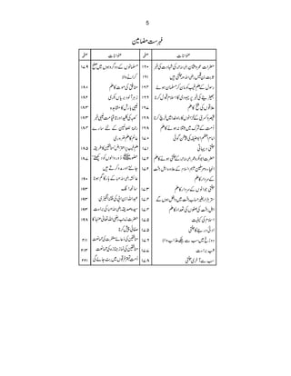 5
z„p}
™ ÄZ*] ™ ÄZ*]
971
081
281
381
381
481
581
781
091
391
391
391
891
112
312
122
›âVÆŠz¤zƒV~*
™ZäzZÑ
o¬Åñ]»D
iCÙWßŠ'cV–~
‰!gl»x@{
~ÅãZzg@ª#Ö‰¸
g9*îGr=Æn‚g}
¬Ý»D¢zg~
‘Ð
êL(6Z‹Znóoo»§i
—g~™zgzZßVÃŠÙó
Y…ZzgæŠ™D•
Æ;g»Ëƒ* gèZv• ¬È
‚¢Z’
†ZvZ0Z!ÅŽZ0~
Å'ZY] gèZv• ¦{œi
|]i5gèZv¬•»
Ìð7™*
ooÅ™¬ñn]Å˜Æ
ooÅúi»i{Å˜Æ
Q#Öy•Û¸V~#YñÏ
061
161
461
661
761
861
861
071
171
271
271
371
471
471
571
571
671
771
871
ÅÞŠ]Å¸ gèZv¿ /z¢y |Z]
74-ö EEOG
• gèZvÅ U"0®
gÎwÆ‘Ð
êL(Ãây™›yƒñ
ƒ•Å¸6·Š~»ZsxJw™*
´¸VÅì»D
„zŸòÆ•ZâV»gZ{}Z~ya™*
Q#ÖÆÑu~2:ƒä»D
ZâxZWZ1•Å&4jè FG
IEÍð
74-ö EEOG
ŠŒC
Æ74-ö EEOG
ƒä»D gèZv¿ |]Z1–z/
Æ´z{ZI83ï EEOG :Z?x ZmYz%Æ
ÆuŠZg»D
74-ö EEOG
ŽZâVÆuŠZg»D
,DÙZg%ˆ[83ï EEOG~ŠZ4ƒVÐ
Z3ÿXL83ï EEOGÅ$VÅ®ZŠ»D
ZsxÅª
ZŠÌŠgZ»74-ö EEOG
Šzic~ƒÐ¯±Z[zZÑ
^ïI
EL'ZY]
ƒÐMy~74-ö EEOG
 