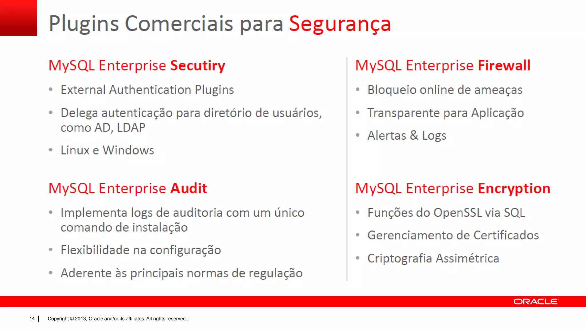 Copyright © 2013, Oracle and/or its affiliates. All rights reserved. |14
 