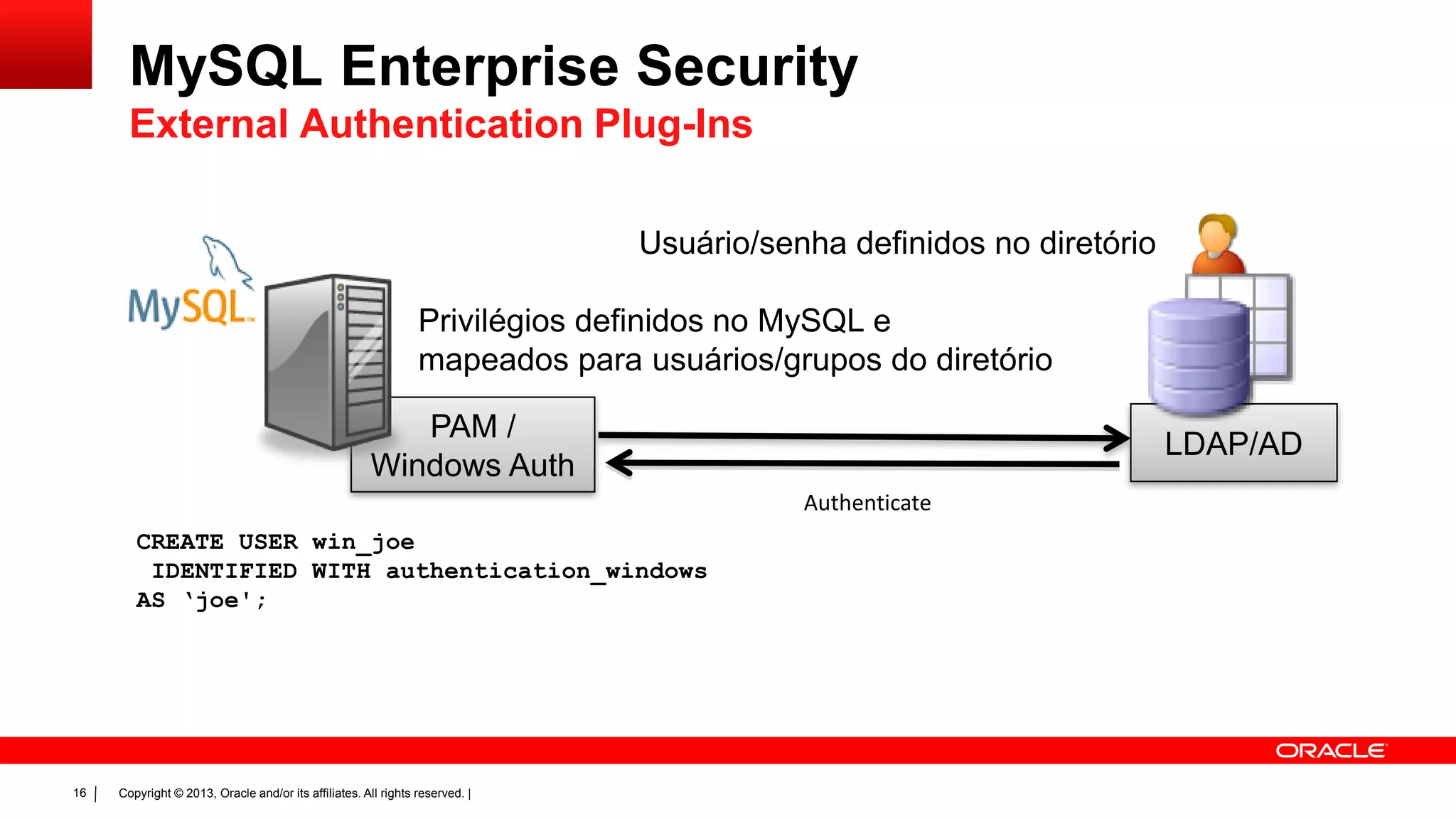 Copyright © 2013, Oracle and/or its affiliates. All rights reserved. |16
Authenticate
CREATE USER win_joe
IDENTIFIED WITH authentication_windows
AS ‘joe';
LDAP/AD
PAM /
Windows Auth
Usuário/senha definidos no diretório
Privilégios definidos no MySQL e
mapeados para usuários/grupos do diretório
MySQL Enterprise Security
External Authentication Plug-Ins
 