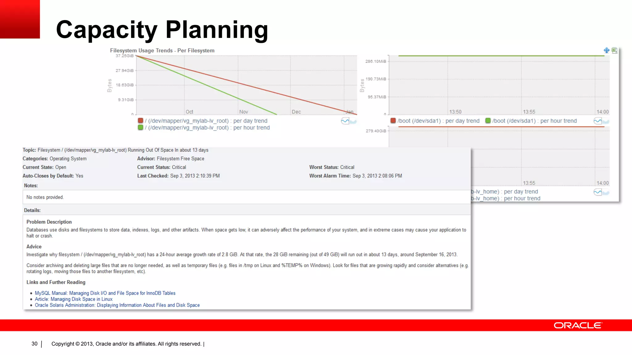 Copyright © 2013, Oracle and/or its affiliates. All rights reserved. |30
Capacity Planning
 