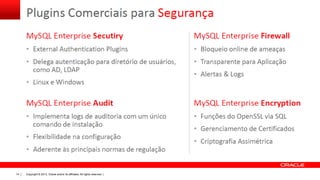 Copyright © 2013, Oracle and/or its affiliates. All rights reserved. |14
 