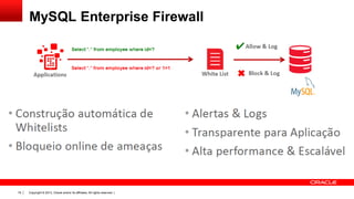 Copyright © 2013, Oracle and/or its affiliates. All rights reserved. |19
MySQL Enterprise Firewall
 