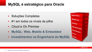 Copyright © 2013, Oracle and/or its affiliates. All rights reserved. |2
MySQL é estratégico para Oracle
 Soluções Completas
 #1 em todos os níveis da pilha
 Cloud e On Premise
 MySQL: Web, Mobile & Embedded
 Investimentos na Engenharia do MySQL
 