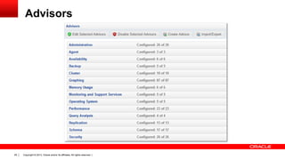Copyright © 2013, Oracle and/or its affiliates. All rights reserved. |29
Advisors
 