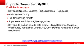 Copyright © 2013, Oracle and/or its affiliates. All rights reserved. |33
 Revisões: Queries, Schema, Particionamento, Replicação
 Performance Tuning
 Troubleshooting remoto
 Suporte remoto à instalação e upgrades
 Revisão de Código gerado pelo cliente: Stored Routines (Triggers,
Procedures, Functions), Client APIs, User Defined Functions, Server
Extensions
https://www.mysql.com/support/consultative.html
Suporte Consultivo MySQL
Portfolio de serviços
 