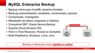 Copyright © 2013, Oracle and/or its affiliates. All rights reserved. |7
MySQL Enterprise Backup
 Backup online para InnoDB, tamanho ilimitado
 Backups automatizados: completos, incrementais, parciais
 Compressão, Criptografia
 Metadados de status, progresso e histórico
 Compatível SBT, Oracle Secure Backup
 Suporte Cloud (Amazon S3)
 Point in Time Recovery, Parcial ou Completo
 Multi-Plataforma: Windows, Linux, Unix
MEB
Backup
Files
MySQL
Database
Files
mysqlbackup
Backup e Recovery mais rápidos e online.
 