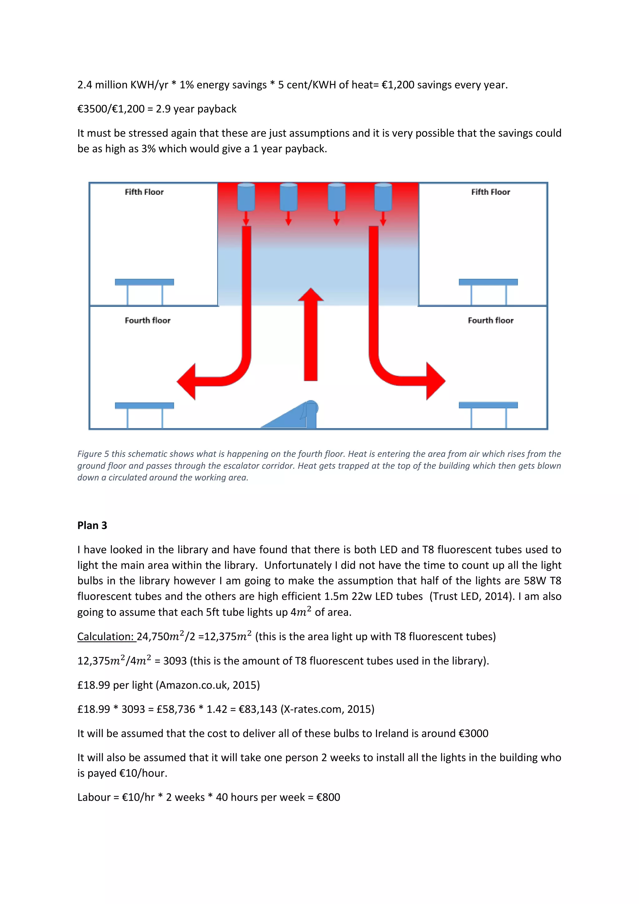 James Joyce Library PDF