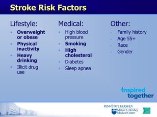 Stroke Risk Factors
Lifestyle:
• Overweight
or obese
• Physical
inactivity
• Heavy
drinking
• Illicit drug
use
Medical:
• ...