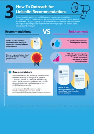Recommendations Endorsements
Written by other members,
recommendations are ways to
market your company as well as
invite advocacy.
Seen as a high quality trust signal
from both LinkedIn and to your
profile viewers.
While still important regarding
LinkedIn algorithms, endorsements
are not as credible or
well-sought as written
recommendations.
Less specific, endorsements are
softer signals of advocacy.
3Recommendations add more credibility to your experience and work history.
For ongoing network development, a solid combination of recommendations and skill
endorsements can go a long way to successful interactions. Below we have outlined the
key stages to obtaining quality recommendations from your past and present clients,
colleagues and employers.
How To Outreach for
LinkedIn Recommendations
Recommendations are written by other LinkedIn
members as a way to recognize or applaud
a business partner or colleague. Secure some
from a list of your most important and notable
past colleagues and employers to add more
credibility to your profile.
Aim for between 5 to 10 recommendations.
LinkedIn will display the two most recent
recommendations received. ( See example visual below )
Recommendations
Get up to two
recommendations for
each of your most important
former positions.
 