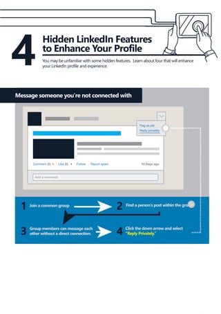 Flag as job
Reply privately
Comment (0) • Like (0) • Follow Report spam 10 Days ago
Add a comment
Join a common group
Group members can message each
other without a direct connection.
Click the down arrow and select
“Reply Privately.”
Find a person’s post within the group.
Message someone you’re not connected with
1 2
3 4
4
Hidden LinkedIn Features
to Enhance Your Profile
You may be unfamiliar with some hidden features. Learn about four that will enhance
your LinkedIn profile and experience.
 