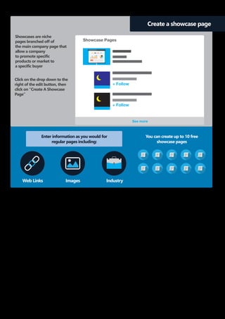 Showcases are niche
pages branched off of
the main company page that
allow a company
to promote specific
products or market to
a specific buyer
Click on the drop down to the
right of the edit button, then
click on “Create A Showcase
Page”
You can create up to 10 free
showcase pages
Web Links Images Industry
Showcase Pages
See more
+ Follow
+ Follow
Create a showcase page
Enter information as you would for
regular pages including:
 