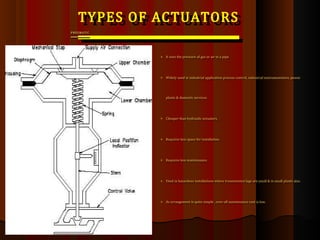 TYPES OF ACTUATORSTYPES OF ACTUATORS
PNEUMATICPNEUMATIC
 It uses the pressure of gas or air in a pipe.It uses the pressure of gas or air in a pipe.
 Widely used in industrial application process control, industrial instrumentation, powerWidely used in industrial application process control, industrial instrumentation, power
plants & domestic services.plants & domestic services.
 Cheaper than hydraulic actuators.Cheaper than hydraulic actuators.
 Requires less space for installation.Requires less space for installation.
 Requires less maintenance.Requires less maintenance.
 Used in hazardous installations where transmission lags are small & in small plants also.Used in hazardous installations where transmission lags are small & in small plants also.
 As arrangement is quite simple , over-all maintenance cost is low.As arrangement is quite simple , over-all maintenance cost is low.
 