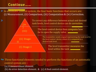 In automatic control system, the four basic functions that occurs are:
(i) Measurement, (ii) Comparison, (iii) Computation & (iv) Correction.
↬ Three functional elements needed to perform the functions of an automatic
control system are: -
(a) A measurement element.
(b) An error detection element. & (c) A final control element.
Continue……
The level transmitter measures the
level within the tank.
The transmitter sends a signal representing the tank level to
the level control device, where it is compared to a
desired tank level.
The level control device then computes how
far to open the supply valve.
To correct any difference between actual and desired
tank levels, level control device can do correction.
(i) Stage-I
(ii) Stage-
II
(iii)
(iv
)
 