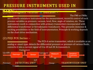 (1) Ferromagnetic recorder or indicator: -
The FMI or FMRs
are versatile miniature instrument for the measurement, record & control of such
process variables as pressure, vacuum, level, flow, angle of rotation, etc. These
instruments work in conjunction with primary transmitters incorporated with
differential transformer or ferrodynamic transducers. This presents immense &
exciting possibilities in the field of instrumentation. Principle & working depends
on the chart drive mechanism.
(2) FUJI FCX Series: -
The FCX-A series transmitter, which is available as an
analog or smart type, detects the differential pressure or pressure of various fluids,
converts it into a current signal of 4 to 20 mA DC & transmits it.
Displacement
I/p diffr. Capacitance
DDd
O/P
PressurePressure DETECTING UNITDETECTING UNIT ChangeChange TRANSMISSION UNITTRANSMISSION UNIT
CCurrent
PRESSURE INSTRUMENTS USED IN
BTPS: -
Diaphragm Sensor Measurin
g
ckt
Operational
Amplification
ckt
 