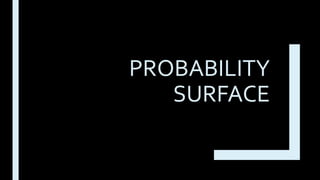 PROBABILITY
SURFACE
 