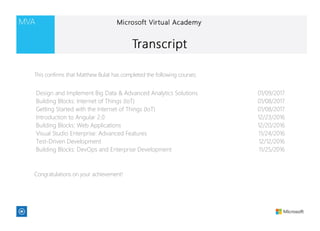 Design and Implement Big Data & Advanced Analytics Solutions 01/09/2017
Building Blocks: Internet of Things (IoT) 01/08/2017
Getting Started with the Internet of Things (IoT) 01/08/2017
Introduction to Angular 2.0 12/23/2016
Building Blocks: Web Applications 12/20/2016
Visual Studio Enterprise: Advanced Features 11/24/2016
Test-Driven Development 12/12/2016
Building Blocks: DevOps and Enterprise Development 11/25/2016
This confirms that Matthew Bulat has completed the following courses:
Congratulations on your achievement!
 