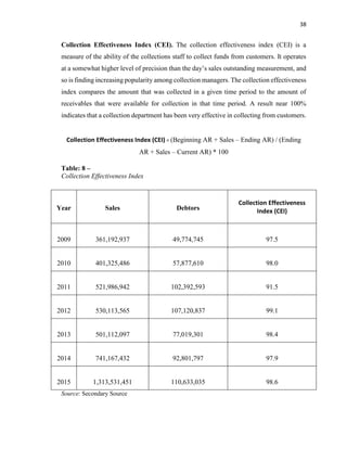 38
Collection Effectiveness Index (CEI). The collection effectiveness index (CEI) is a
measure of the ability of the collections staff to collect funds from customers. It operates
at a somewhat higher level of precision than the day’s sales outstanding measurement, and
so is finding increasing popularity among collection managers. The collection effectiveness
index compares the amount that was collected in a given time period to the amount of
receivables that were available for collection in that time period. A result near 100%
indicates that a collection department has been very effective in collecting from customers.
Collection Effectiveness Index (CEI) = (Beginning AR + Sales – Ending AR) / (Ending
AR + Sales – Current AR) * 100
Table: 8 –
Collection Effectiveness Index
Source: Secondary Source
Year Sales Debtors
Collection Effectiveness
Index (CEI)
2009 361,192,937 49,774,745 97.5
2010 401,325,486 57,877,610 98.0
2011 521,986,942 102,392,593 91.5
2012 530,113,565 107,120,837 99.1
2013 501,112,097 77,019,301 98.4
2014 741,167,432 92,801,797 97.9
2015 1,313,531,451 110,633,035 98.6
 