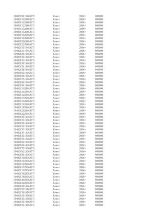 C0402C911K8GACTU Kemet 2016+ 800000
C0402C102K8GACTU Kemet 2016+ 800000
C0402C112K8GACTU Kemet 2016+ 800000
C0402C122K8GACTU Kemet 2016+ 800000
C0402C132K8GACTU Kemet 2016+ 800000
C0402C152K8GACTU Kemet 2016+ 800000
C0402C162K8GACTU Kemet 2016+ 800000
C0402C182K8GACTU Kemet 2016+ 800000
C0402C202K8GACTU Kemet 2016+ 800000
C0402C222K8GACTU Kemet 2016+ 800000
C0402C301K4GACTU Kemet 2016+ 800000
C0402C331K4GACTU Kemet 2016+ 800000
C0402C361K4GACTU Kemet 2016+ 800000
C0402C391K4GACTU Kemet 2016+ 800000
C0402C431K4GACTU Kemet 2016+ 800000
C0402C471K4GACTU Kemet 2016+ 800000
C0402C511K4GACTU Kemet 2016+ 800000
C0402C561K4GACTU Kemet 2016+ 800000
C0402C621K4GACTU Kemet 2016+ 800000
C0402C681K4GACTU Kemet 2016+ 800000
C0402C751K4GACTU Kemet 2016+ 800000
C0402C821K4GACTU Kemet 2016+ 800000
C0402C911K4GACTU Kemet 2016+ 800000
C0402C102K4GACTU Kemet 2016+ 800000
C0402C112K4GACTU Kemet 2016+ 800000
C0402C122K4GACTU Kemet 2016+ 800000
C0402C132K4GACTU Kemet 2016+ 800000
C0402C152K4GACTU Kemet 2016+ 800000
C0402C162K4GACTU Kemet 2016+ 800000
C0402C182K4GACTU Kemet 2016+ 800000
C0402C202K4GACTU Kemet 2016+ 800000
C0402C222K4GACTU Kemet 2016+ 800000
C0402C301K3GACTU Kemet 2016+ 800000
C0402C331K3GACTU Kemet 2016+ 800000
C0402C361K3GACTU Kemet 2016+ 800000
C0402C391K3GACTU Kemet 2016+ 800000
C0402C431K3GACTU Kemet 2016+ 800000
C0402C471K3GACTU Kemet 2016+ 800000
C0402C511K3GACTU Kemet 2016+ 800000
C0402C561K3GACTU Kemet 2016+ 800000
C0402C621K3GACTU Kemet 2016+ 800000
C0402C681K3GACTU Kemet 2016+ 800000
C0402C751K3GACTU Kemet 2016+ 800000
C0402C821K3GACTU Kemet 2016+ 800000
C0402C911K3GACTU Kemet 2016+ 800000
C0402C102K3GACTU Kemet 2016+ 800000
C0402C112K3GACTU Kemet 2016+ 800000
C0402C122K3GACTU Kemet 2016+ 800000
C0402C132K3GACTU Kemet 2016+ 800000
C0402C152K3GACTU Kemet 2016+ 800000
C0402C162K3GACTU Kemet 2016+ 800000
C0402C182K3GACTU Kemet 2016+ 800000
C0402C202K3GACTU Kemet 2016+ 800000
C0402C222K3GACTU Kemet 2016+ 800000
C0402C301K5GACTU Kemet 2016+ 800000
C0402C331K5GACTU Kemet 2016+ 800000
C0402C361K5GACTU Kemet 2016+ 800000
C0402C391K5GACTU Kemet 2016+ 800000
C0402C431K5GACTU Kemet 2016+ 800000
C0402C471K5GACTU Kemet 2016+ 800000
C0402C511K5GACTU Kemet 2016+ 800000
 