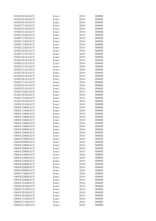 C0402C561K5GACTU Kemet 2016+ 800000
C0402C621K5GACTU Kemet 2016+ 800000
C0402C681K5GACTU Kemet 2016+ 800000
C0402C751K5GACTU Kemet 2016+ 800000
C0402C821K5GACTU Kemet 2016+ 800000
C0402C911K5GACTU Kemet 2016+ 800000
C0402C102K5GACTU Kemet 2016+ 800000
C0402C112K5GACTU Kemet 2016+ 800000
C0402C122K5GACTU Kemet 2016+ 800000
C0402C132K5GACTU Kemet 2016+ 800000
C0402C152K5GACTU Kemet 2016+ 800000
C0402C301K1GACTU Kemet 2016+ 800000
C0402C331K1GACTU Kemet 2016+ 800000
C0402C361K1GACTU Kemet 2016+ 800000
C0402C391K1GACTU Kemet 2016+ 800000
C0402C431K1GACTU Kemet 2016+ 800000
C0402C471K1GACTU Kemet 2016+ 800000
C0402C511K1GACTU Kemet 2016+ 800000
C0402C561K1GACTU Kemet 2016+ 800000
C0402C621K1GACTU Kemet 2016+ 800000
C0402C681K1GACTU Kemet 2016+ 800000
C0402C751K1GACTU Kemet 2016+ 800000
C0402C821K1GACTU Kemet 2016+ 800000
C0402C911K1GACTU Kemet 2016+ 800000
C0402C102K1GACTU Kemet 2016+ 800000
C0402C301K2GACTU Kemet 2016+ 800000
C0402C331K2GACTU Kemet 2016+ 800000
C0402C301KAGACTU Kemet 2016+ 800000
C0402C331KAGACTU Kemet 2016+ 800000
C0603C100K8GACTU Kemet 2016+ 800000
C0603C110K8GACTU Kemet 2016+ 800000
C0603C120K8GACTU Kemet 2016+ 800000
C0603C130K8GACTU Kemet 2016+ 800000
C0603C150K8GACTU Kemet 2016+ 800000
C0603C160K8GACTU Kemet 2016+ 800000
C0603C180K8GACTU Kemet 2016+ 800000
C0603C200K8GACTU Kemet 2016+ 800000
C0603C220K8GACTU Kemet 2016+ 800000
C0603C240K8GACTU Kemet 2016+ 800000
C0603C270K8GACTU Kemet 2016+ 800000
C0603C300K8GACTU Kemet 2016+ 800000
C0603C330K8GACTU Kemet 2016+ 800000
C0603C360K8GACTU Kemet 2016+ 800000
C0603C390K8GACTU Kemet 2016+ 800000
C0603C430K8GACTU Kemet 2016+ 800000
C0603C470K8GACTU Kemet 2016+ 800000
C0603C510K8GACTU Kemet 2016+ 800000
C0603C560K8GACTU Kemet 2016+ 800000
C0603C620K8GACTU Kemet 2016+ 800000
C0603C680K8GACTU Kemet 2016+ 800000
C0603C750K8GACTU Kemet 2016+ 800000
C0603C820K8GACTU Kemet 2016+ 800000
C0603C910K8GACTU Kemet 2016+ 800000
C0603C101K8GACTU Kemet 2016+ 800000
C0603C301K8GACTU Kemet 2016+ 800000
C0603C331K8GACTU Kemet 2016+ 800000
C0603C361K8GACTU Kemet 2016+ 800000
C0603C391K8GACTU Kemet 2016+ 800000
C0603C431K8GACTU Kemet 2016+ 800000
C0603C471K8GACTU Kemet 2016+ 800000
C0603C511K8GACTU Kemet 2016+ 800000
 