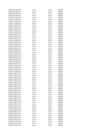 C0603C561K8GACTU Kemet 2016+ 800000
C0603C621K8GACTU Kemet 2016+ 800000
C0603C681K8GACTU Kemet 2016+ 800000
C0603C751K8GACTU Kemet 2016+ 800000
C0603C821K8GACTU Kemet 2016+ 800000
C0603C911K8GACTU Kemet 2016+ 800000
C0603C102K8GACTU Kemet 2016+ 800000
C0603C112K8GACTU Kemet 2016+ 800000
C0603C122K8GACTU Kemet 2016+ 800000
C0603C132K8GACTU Kemet 2016+ 800000
C0603C152K8GACTU Kemet 2016+ 800000
C0603C162K8GACTU Kemet 2016+ 800000
C0603C182K8GACTU Kemet 2016+ 800000
C0603C202K8GACTU Kemet 2016+ 800000
C0603C222K8GACTU Kemet 2016+ 800000
C0603C242K8GACTU Kemet 2016+ 800000
C0603C272K8GACTU Kemet 2016+ 800000
C0603C302K8GACTU Kemet 2016+ 800000
C0603C332K8GACTU Kemet 2016+ 800000
C0603C362K8GACTU Kemet 2016+ 800000
C0603C392K8GACTU Kemet 2016+ 800000
C0603C432K8GACTU Kemet 2016+ 800000
C0603C472K8GACTU Kemet 2016+ 800000
C0603C512K8GACTU Kemet 2016+ 800000
C0603C562K8GACTU Kemet 2016+ 800000
C0603C622K8GACTU Kemet 2016+ 800000
C0603C682K8GACTU Kemet 2016+ 800000
C0603C752K8GACTU Kemet 2016+ 800000
C0603C822K8GACTU Kemet 2016+ 800000
C0603C912K8GACTU Kemet 2016+ 800000
C0603C103K8GACTU Kemet 2016+ 800000
C0603C123K8GACTU Kemet 2016+ 800000
C0603C153K8GACTU Kemet 2016+ 800000
C0603C100K4GACTU Kemet 2016+ 800000
C0603C110K4GACTU Kemet 2016+ 800000
C0603C120K4GACTU Kemet 2016+ 800000
C0603C130K4GACTU Kemet 2016+ 800000
C0603C150K4GACTU Kemet 2016+ 800000
C0603C160K4GACTU Kemet 2016+ 800000
C0603C180K4GACTU Kemet 2016+ 800000
C0603C200K4GACTU Kemet 2016+ 800000
C0603C220K4GACTU Kemet 2016+ 800000
C0603C240K4GACTU Kemet 2016+ 800000
C0603C270K4GACTU Kemet 2016+ 800000
C0603C300K4GACTU Kemet 2016+ 800000
C0603C330K4GACTU Kemet 2016+ 800000
C0603C360K4GACTU Kemet 2016+ 800000
C0603C390K4GACTU Kemet 2016+ 800000
C0603C430K4GACTU Kemet 2016+ 800000
C0603C470K4GACTU Kemet 2016+ 800000
C0603C510K4GACTU Kemet 2016+ 800000
C0603C560K4GACTU Kemet 2016+ 800000
C0603C620K4GACTU Kemet 2016+ 800000
C0603C680K4GACTU Kemet 2016+ 800000
C0603C750K4GACTU Kemet 2016+ 800000
C0603C820K4GACTU Kemet 2016+ 800000
C0603C910K4GACTU Kemet 2016+ 800000
C0603C101K4GACTU Kemet 2016+ 800000
C0603C301K4GACTU Kemet 2016+ 800000
C0603C331K4GACTU Kemet 2016+ 800000
C0603C361K4GACTU Kemet 2016+ 800000
 